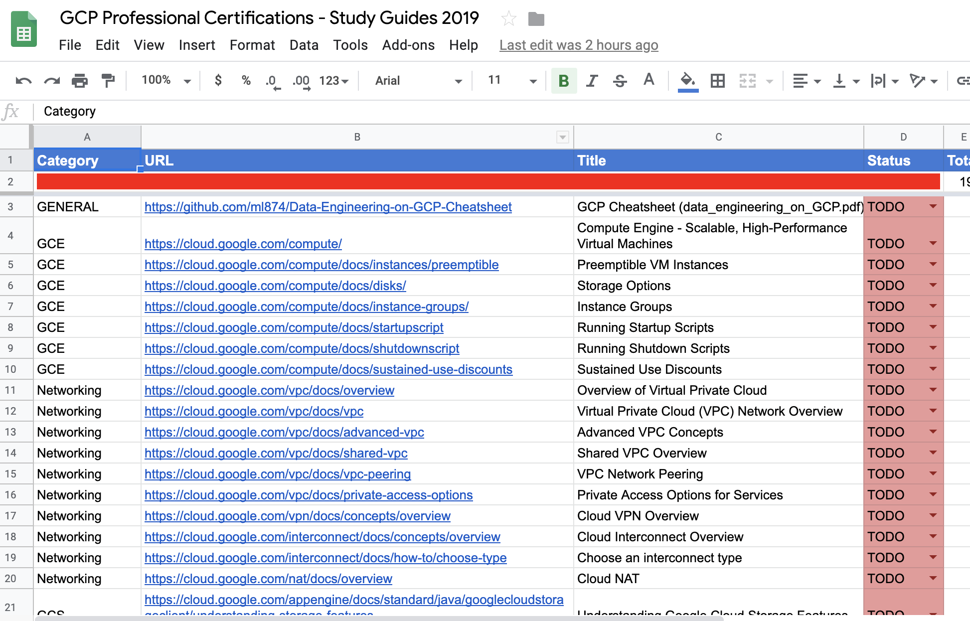 GCP Certification Study Guide