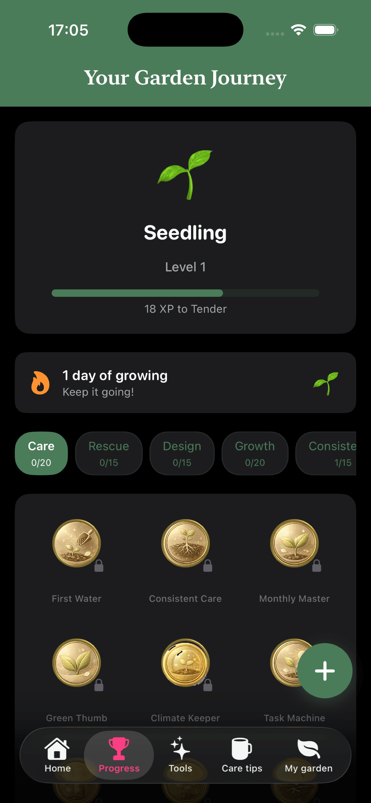 Progress & Achievements