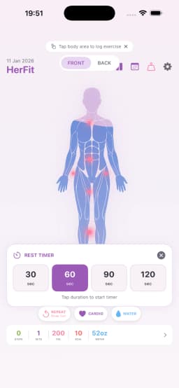 HerFit Progress Tracking