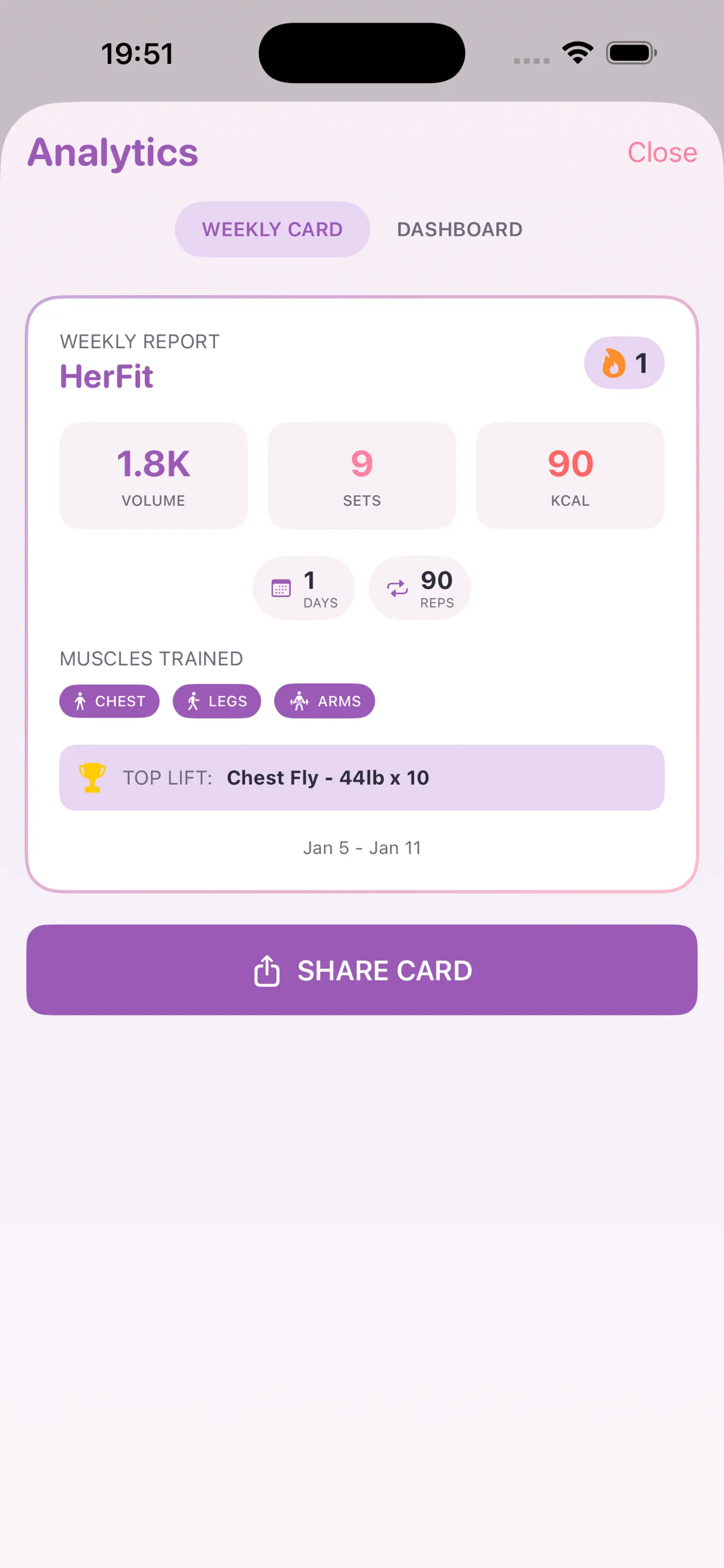 HerFit Reports