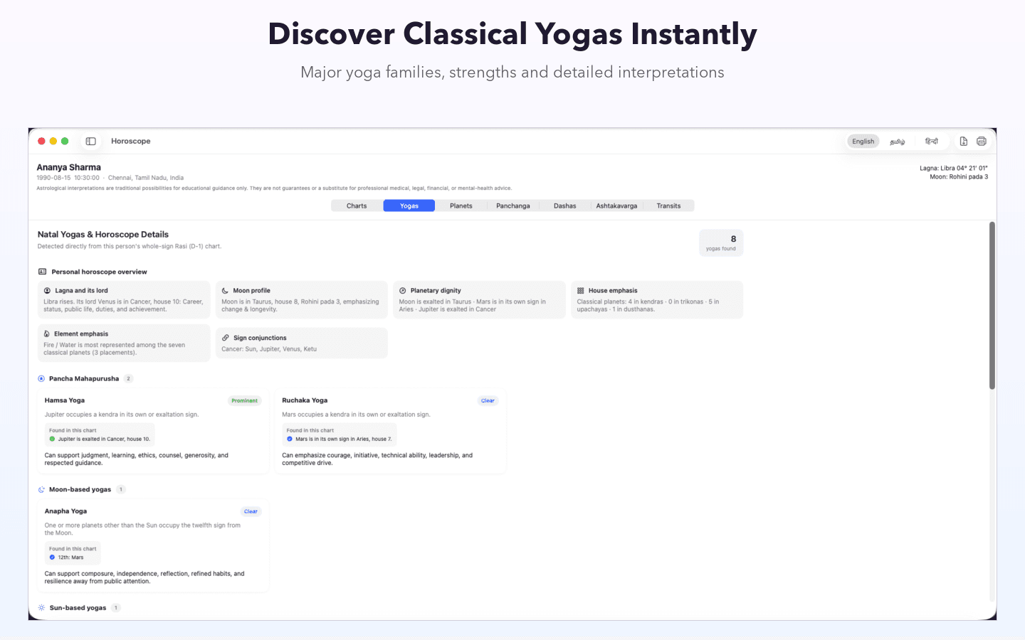 Vedic Horoscope Pro showing classical yoga analysis for a fictional chart